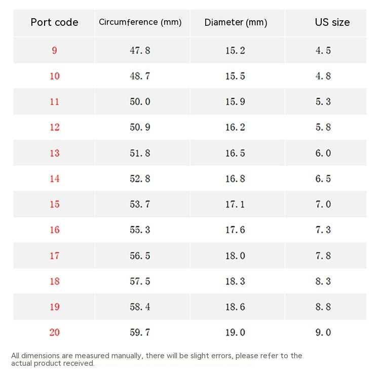91 Carat Moissanite Flower Ring – Silver Tone, Lab-Grown Diamond Style Proposal Ring